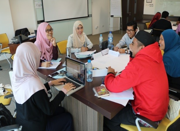 Brainstorming Session